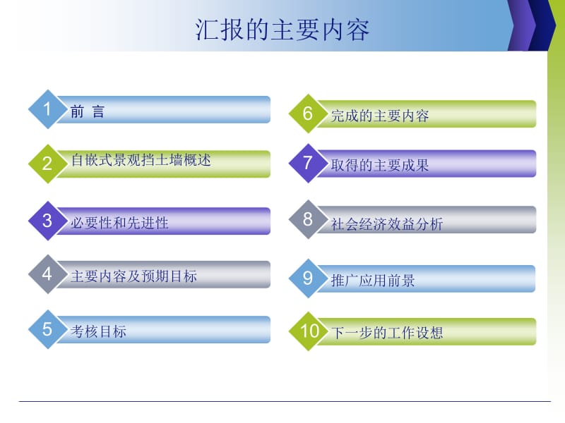 aAAA自嵌式景观挡土墙技术开发与示范.ppt_第2页