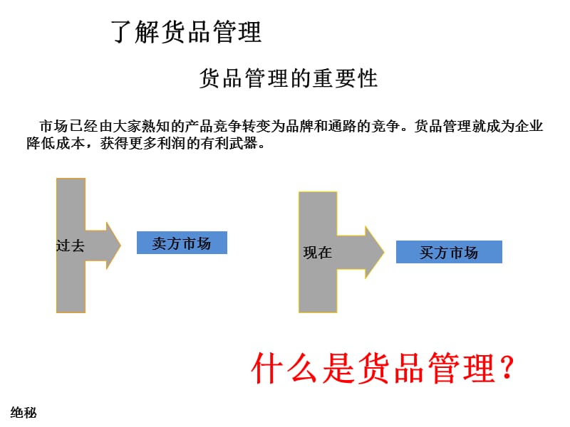 商品管理人员培训课件.ppt_第3页