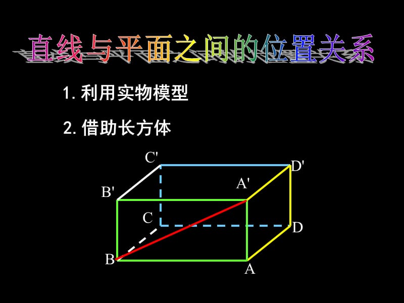 直线平面位置关系.ppt_第2页