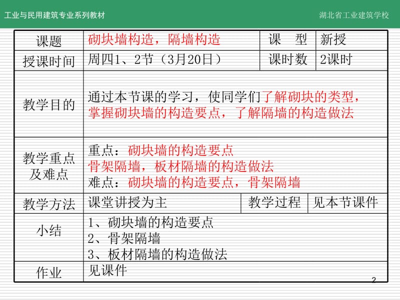 5周(2)砌块墙隔墙资料.ppt_第2页