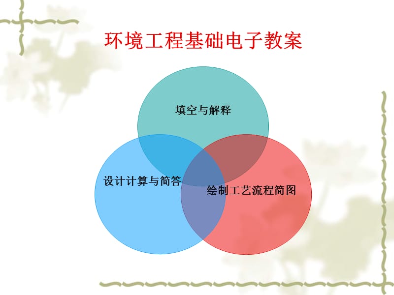 nA环境工程基础.ppt_第2页