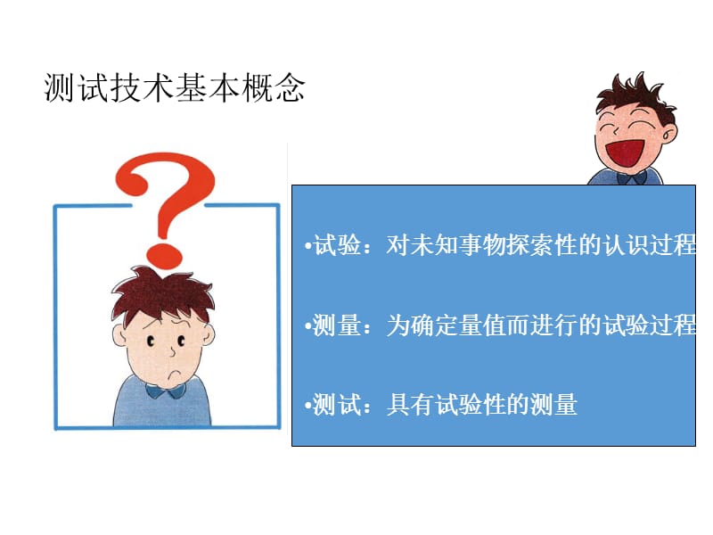 振动测试技术基础培训.ppt_第3页