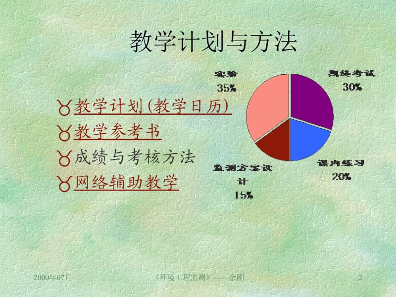 【环境课件】环境工程监测.ppt_第2页