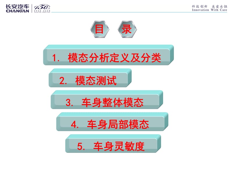 整车性能集成开发族-NVH子族-车身NVH开发指南与典型案例分析——第三章五节--车身模态测试与分析.ppt_第2页