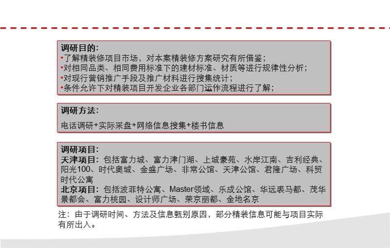 地产项目精装修报告 PPT素材.ppt_第2页