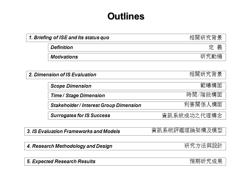 指导教授.ppt_第3页