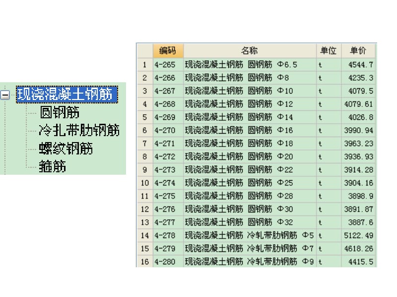 第五节 钢筋工程-板钢筋.ppt_第2页