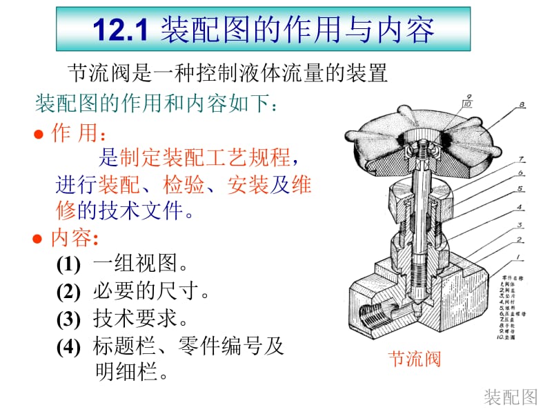 第十章 画装配图.ppt_第2页