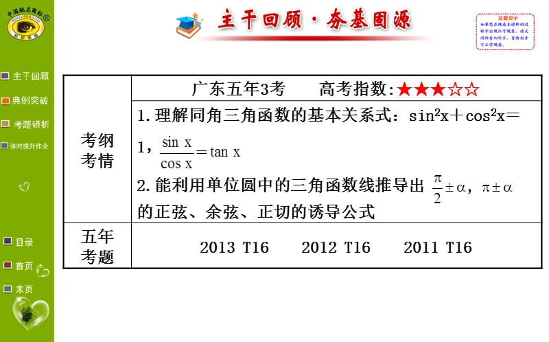 20192015世纪金榜理科数学(广东版).ppt_第2页