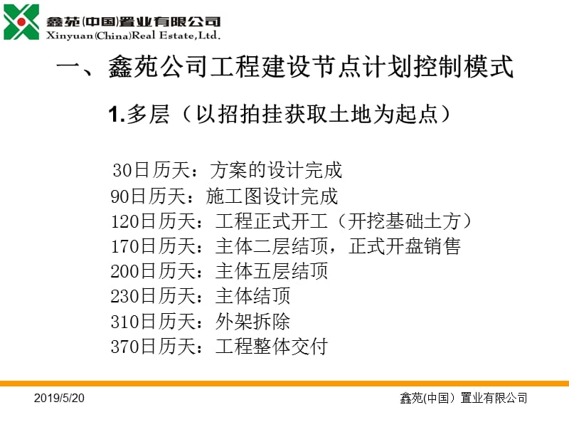 工程管理中的计划控制及相关工作标准.ppt_第2页