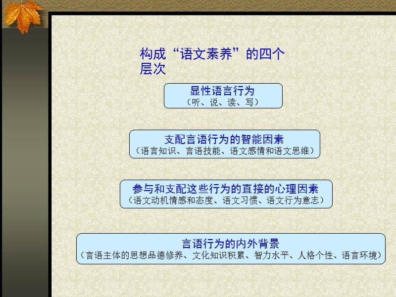 2019六年级上册教材教法解析.ppt_第3页