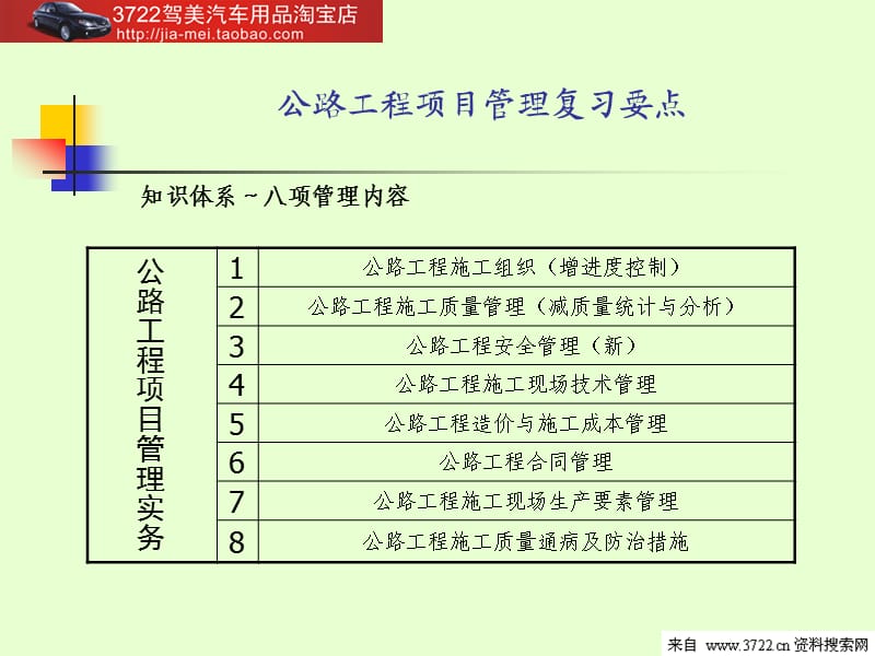 zA公路工程项目管理复习要点(PPT 165页).ppt_第1页