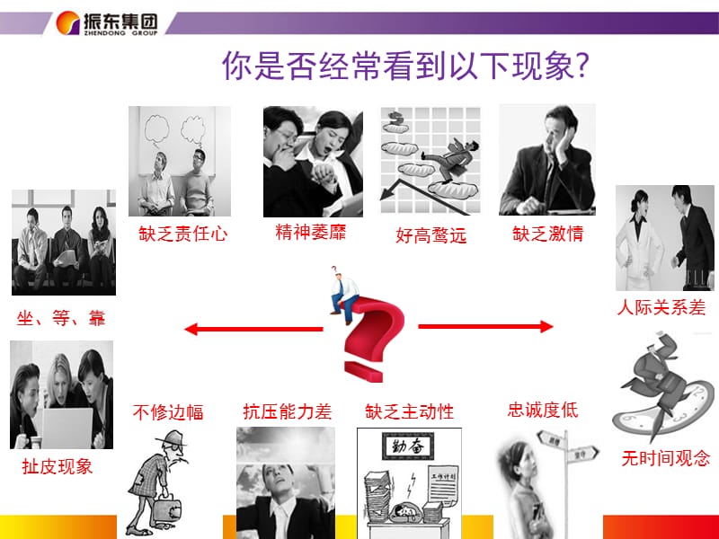 职业品格塑造.ppt_第2页