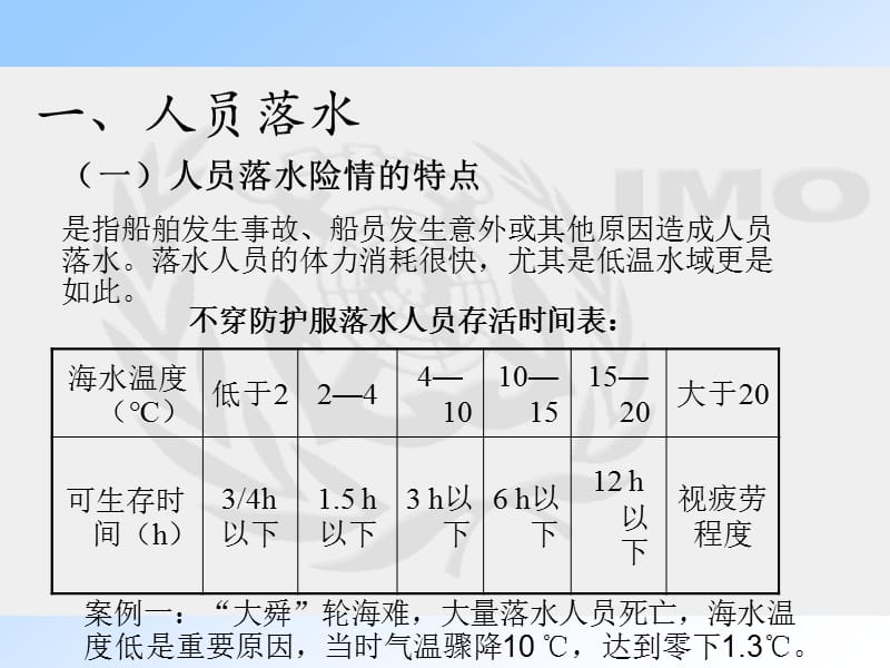 水上险情应急处置要点.ppt_第2页