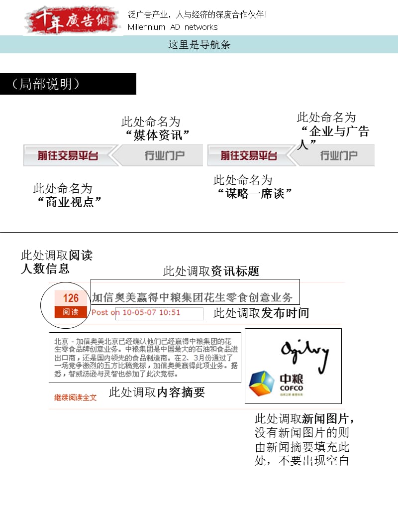 这里是导航条.ppt_第2页