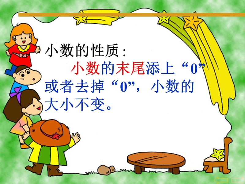 2019人教版四年级数学下册《小数的化简和改写》PPT课件-副本.ppt_第1页