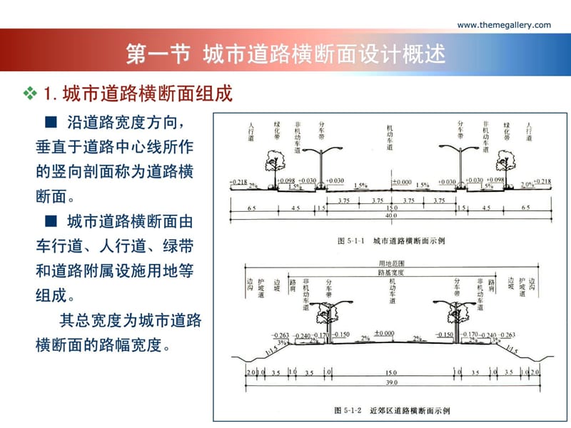 xAAA第五章 城市道路横断面规划设计.ppt_第2页