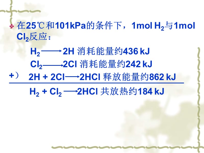 二化学键与化学反应中能量的关系.ppt_第2页