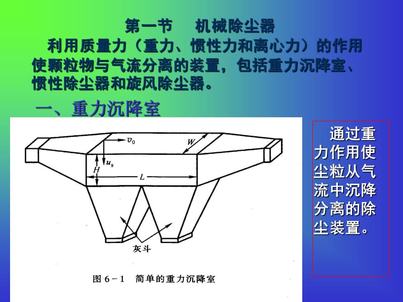 大气污染控制工程-第四章除尘装置.ppt_第2页