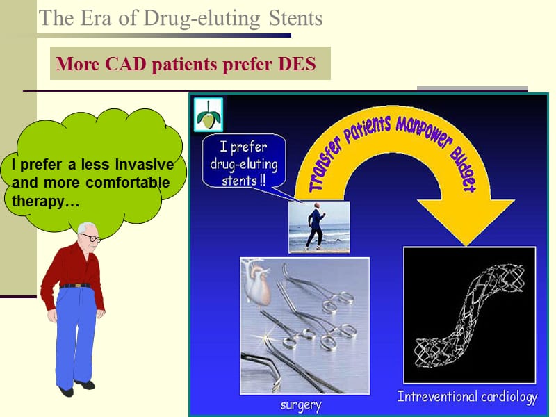 药物洗脱支架进展.ppt_第3页