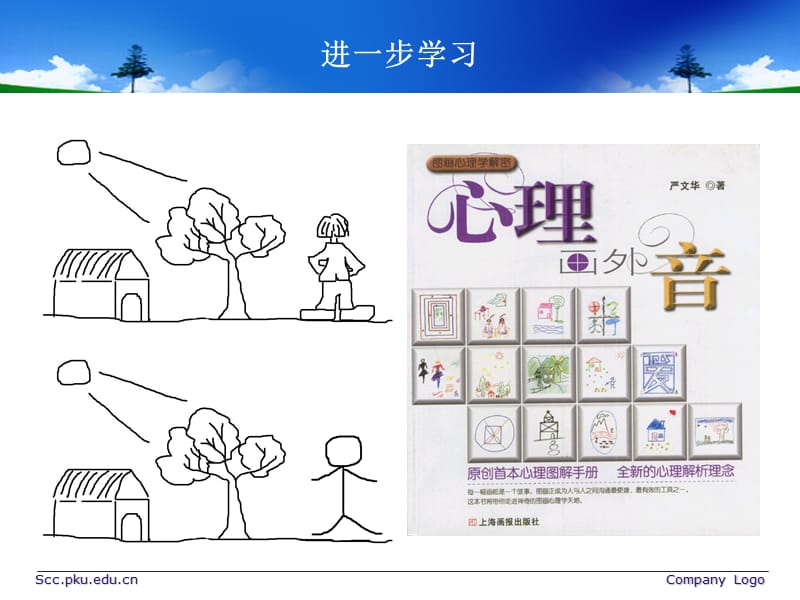 大学生职业生涯规划ppt.ppt_第3页