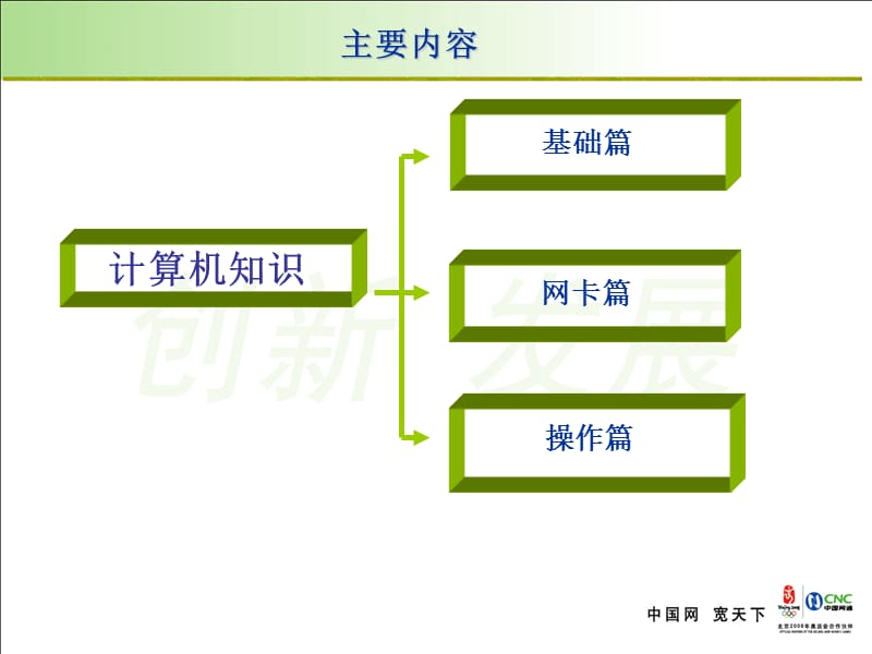 宽带装维人员技能培训.ppt_第3页