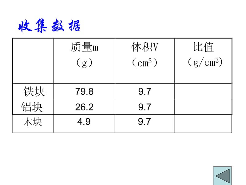 这里有三个外观一样体积相同的物块分别是木块铁块和.ppt_第3页