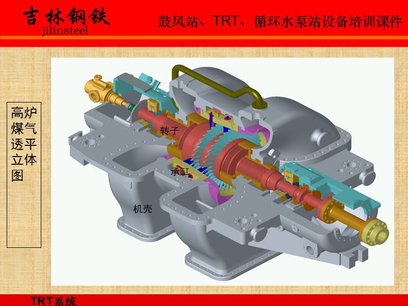 2019年TRT设备培训课件.ppt_第3页