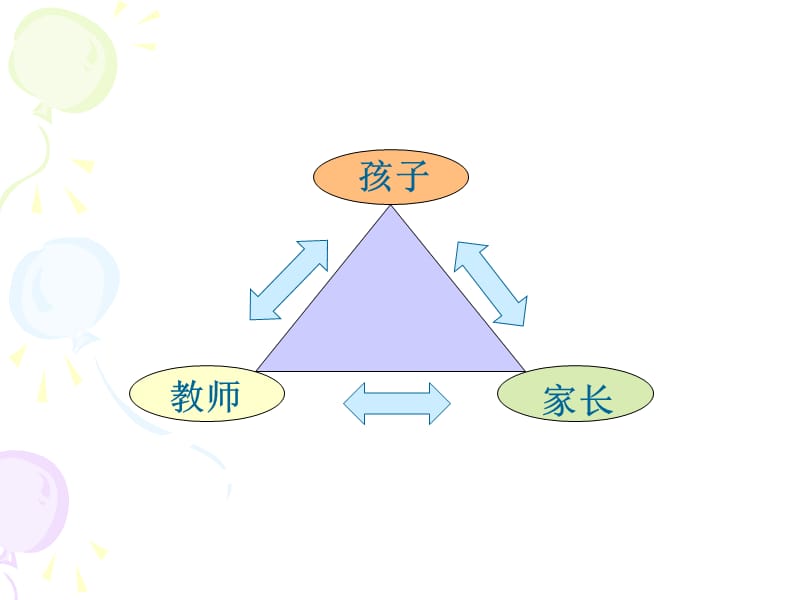 幼儿教师职业道德培训PPT课件.ppt_第3页