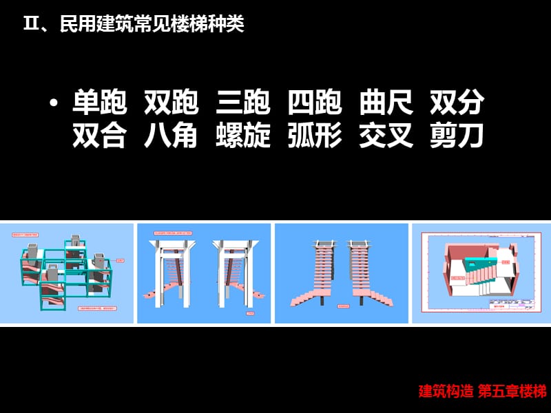 建筑学城规专业建筑构造第五章楼梯.ppt_第3页