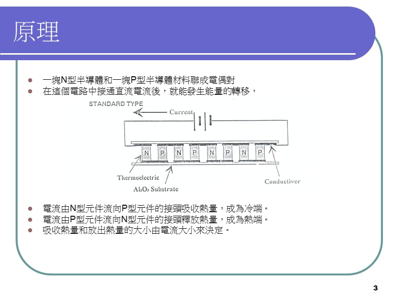 致冷晶片应用与原理ppt课件.ppt_第3页