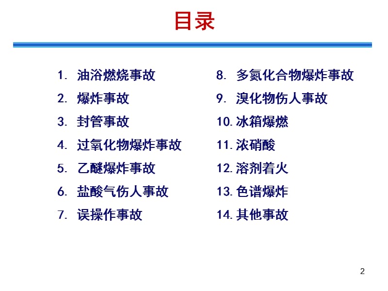 实验室安全事故案例.ppt_第2页