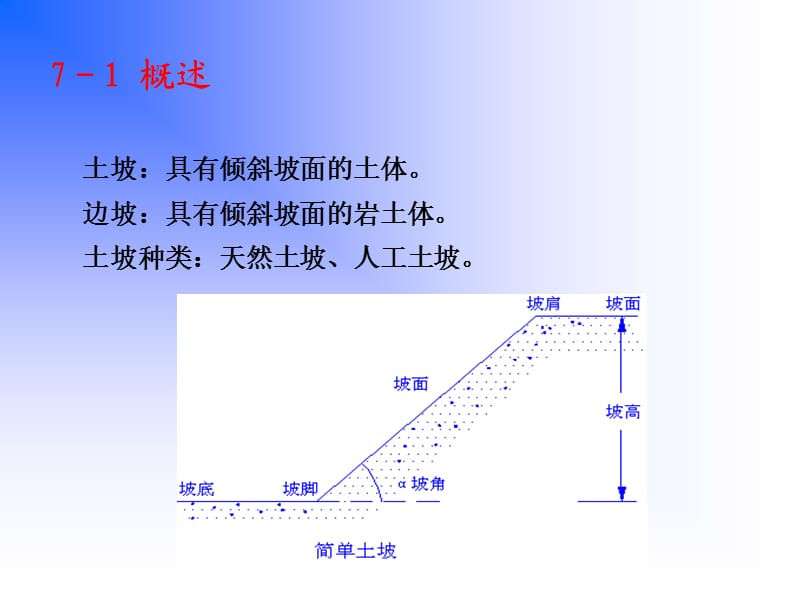 zA边坡稳定分析.ppt_第2页