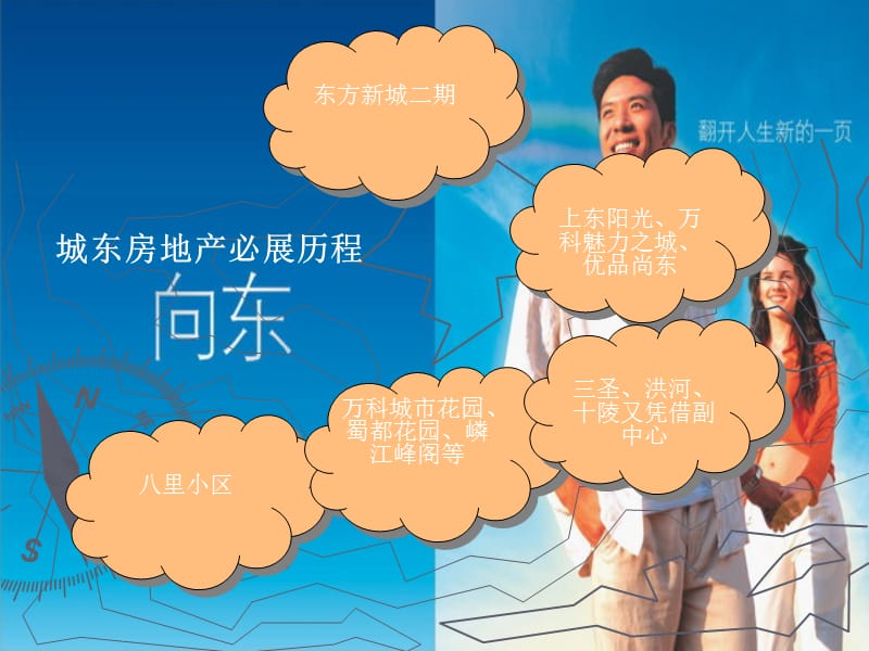 成都东方新城二期市场调查报告.ppt_第3页