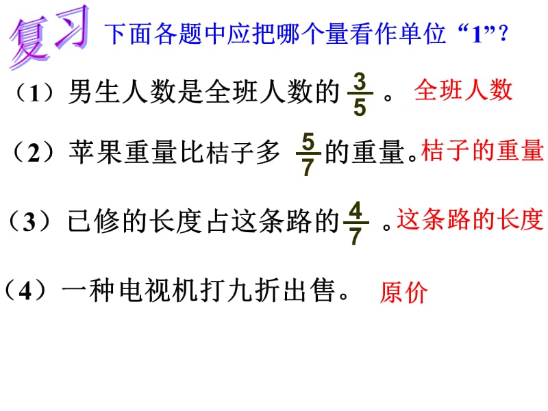 2019六年级总复习--分数应用题.ppt_第2页