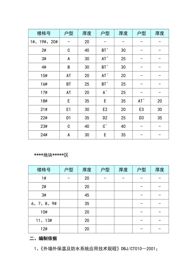 外墙保温、面砖工程施工方案8463045.doc_第3页