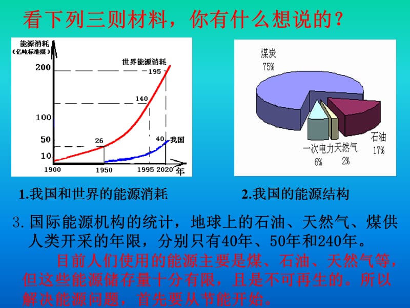 2019六年级科学上册15节约能源与开发新能源课件冀教版.ppt_第3页