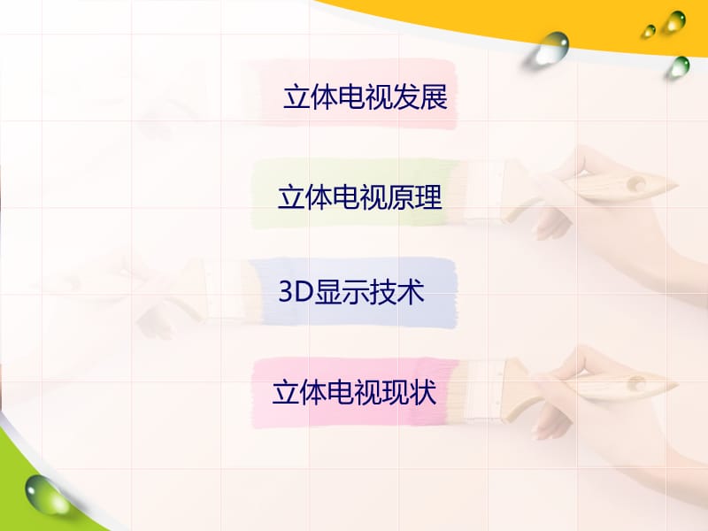 2019年3d电视成像技术与应用.ppt_第2页