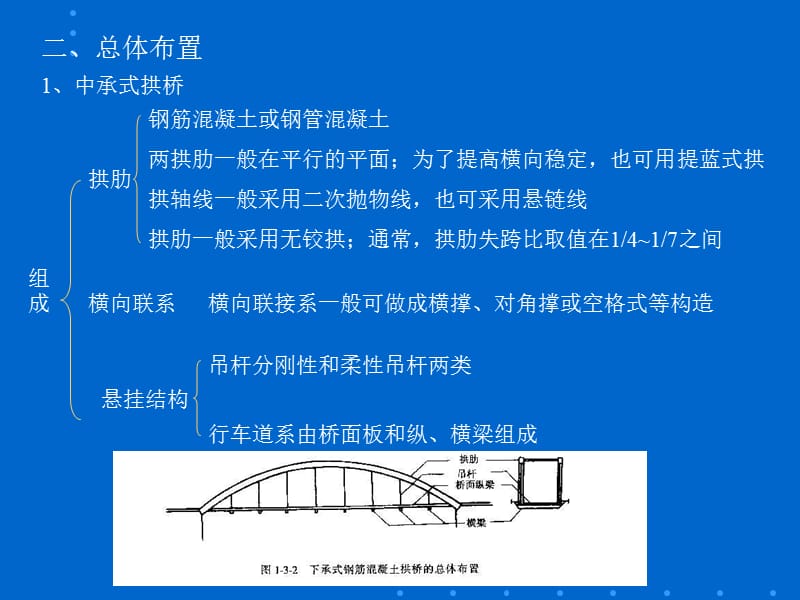 pA中下承式钢筋混凝土拱桥.ppt_第2页