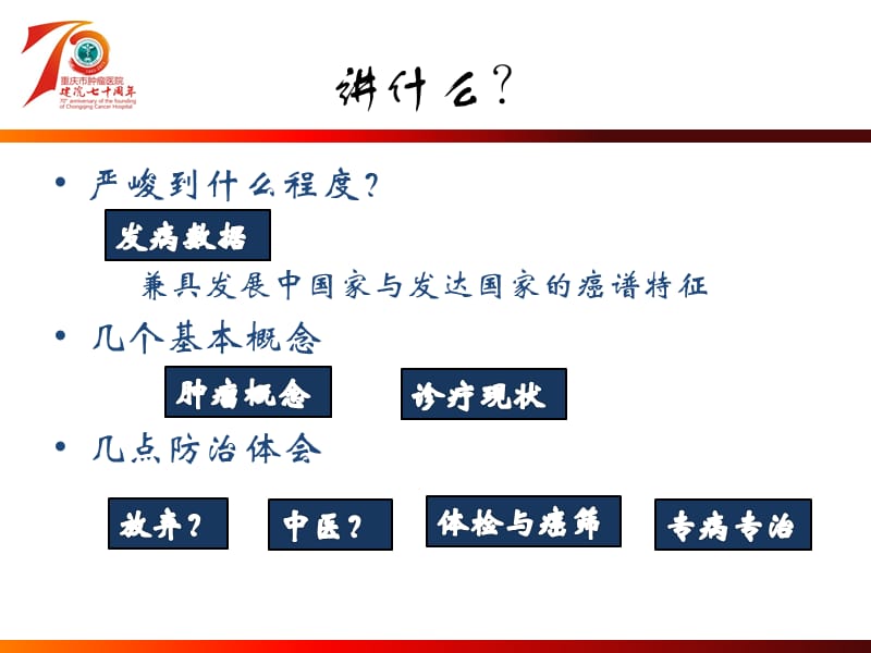 浅谈肿瘤防治科普PPT课件.ppt_第3页