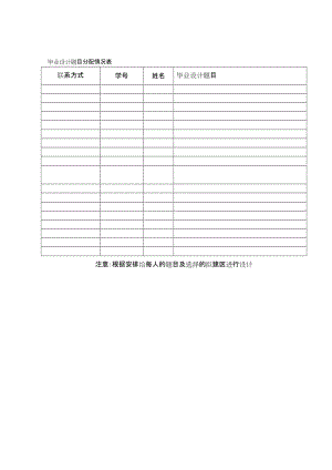 土木专业毕业设计任务书(9.24).doc