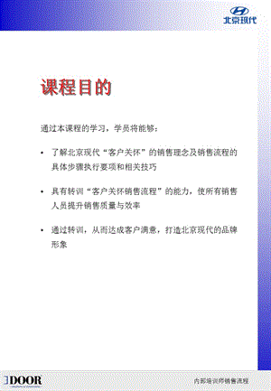 现代汽车《客户关怀销售流程经典培训教程》(98页).ppt