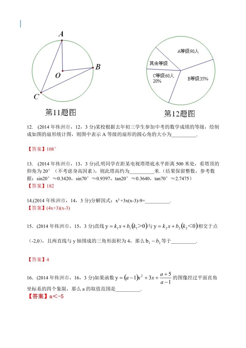 2014年湖南省株洲市初中毕业考试数学(word版).doc_第3页