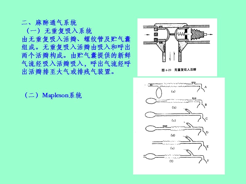 麻醉机的结构、原理和应用.ppt_第2页