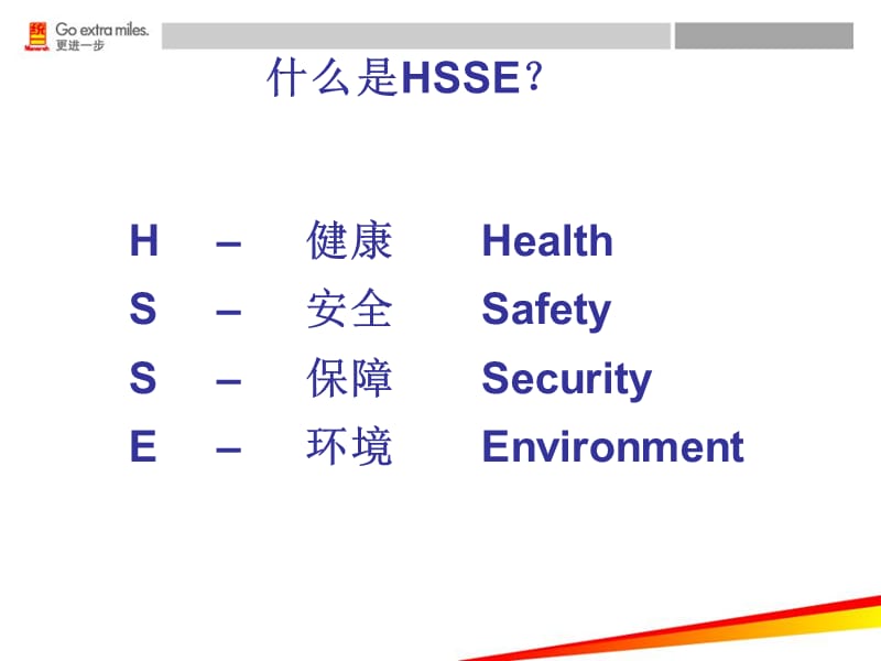 2019年壳牌hsse详解及案例分享ppt课件.ppt_第2页