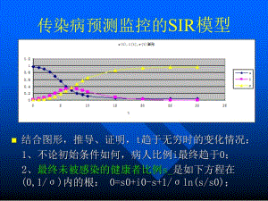 传染病预测监控的SIR模型.ppt