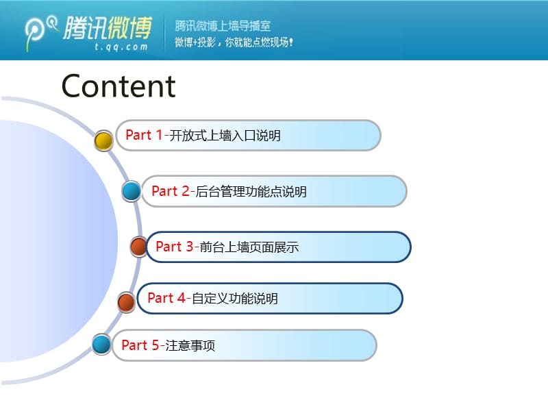 开放式上墙V1.0简介(企业版)20110617.ppt_第2页