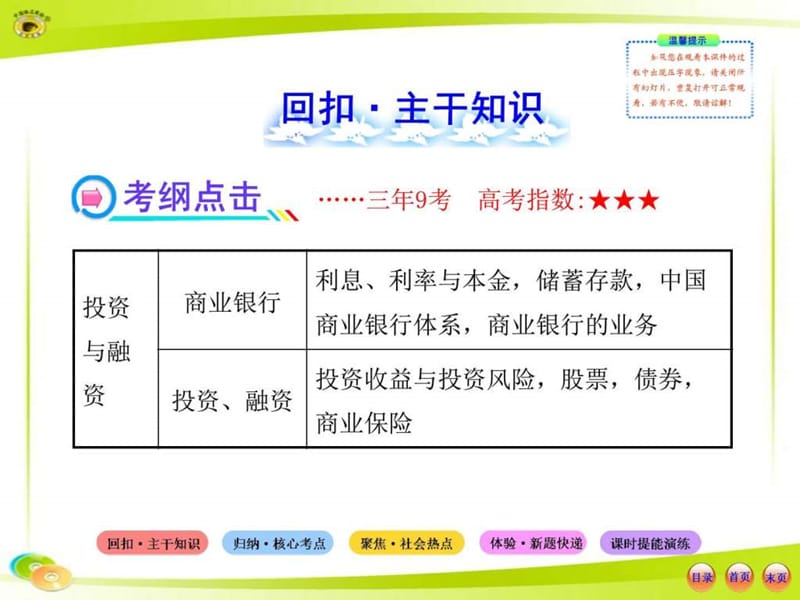 2019年(最新)投资理财的选择.ppt_第2页