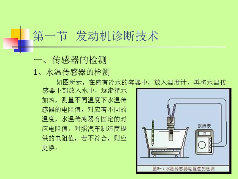 汽车维修检测与诊断技术(第五章汽车电子诊断技术).ppt_第2页