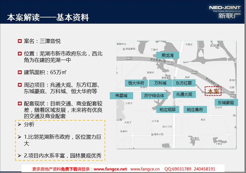 安徽芜湖市房地产项目区域规划设计案例分析研究报告_84页_2011年.ppt_第3页